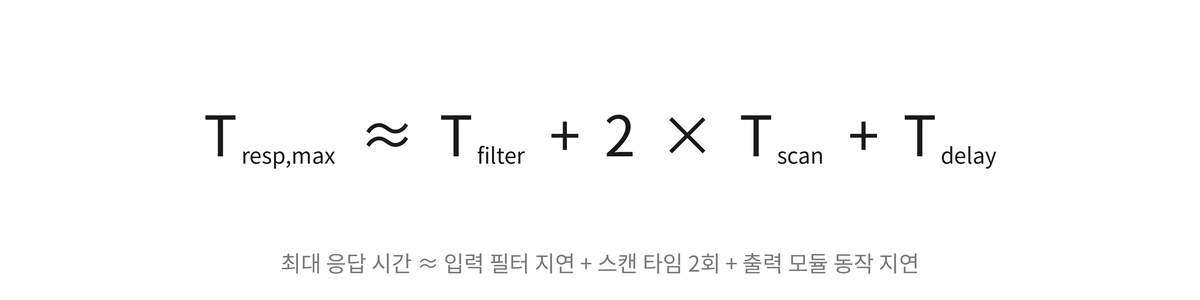 최대 응답 시간 &asymp; 입력 필터 지연 + 스캔 타임 2회 + 출력 모듈 동작 지연