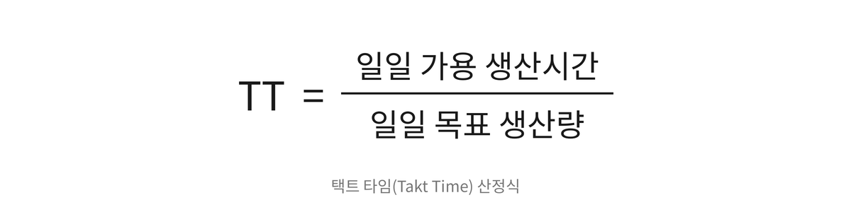 TT = 일일 가용 생산시간 &divide; 일일 목표 생산량