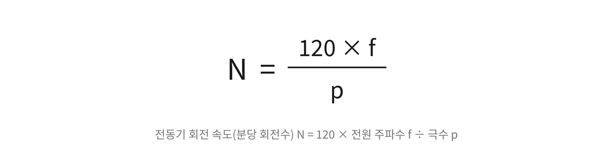 전동기 회전 속도 N = 120 &times; 전원 주파수 f &divide; 극수 p